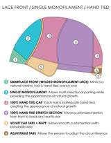 Gwyneth (Facebook)